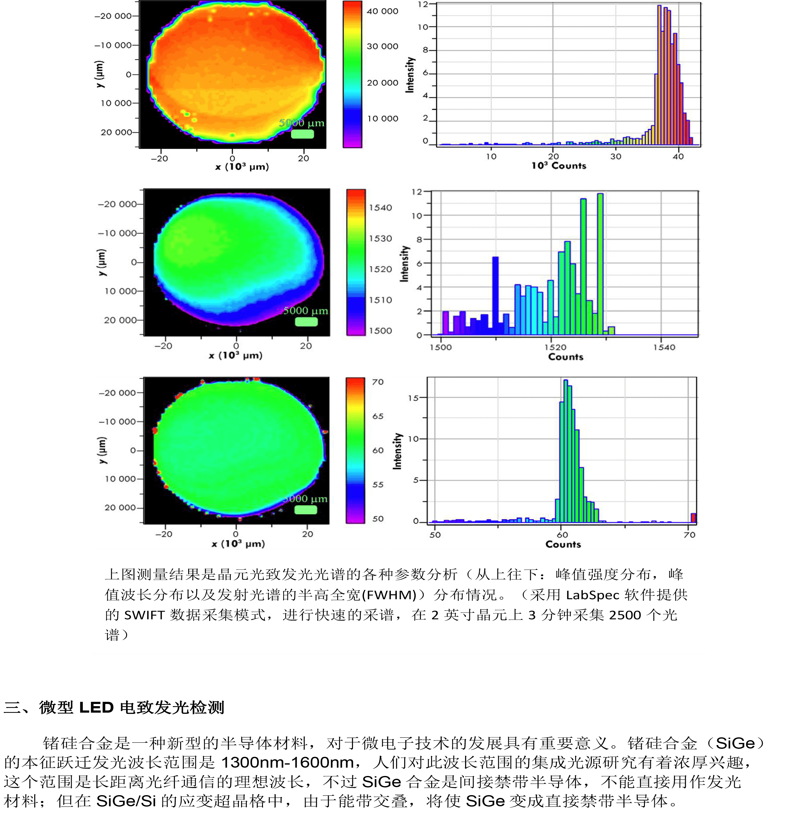 显微光致发光光谱仪 - 武汉梅肯斯姆科技有限公司